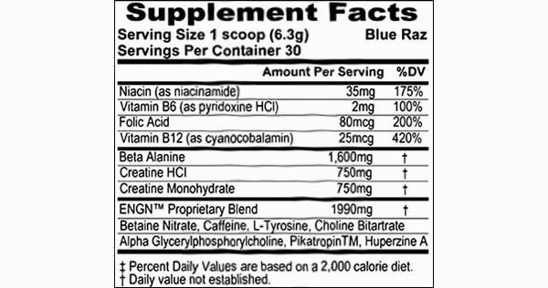 EVL Nutrition ENGN facts panel EVL Nutrition ENGN facts panel