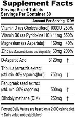 Facts panel released for EVL's Bodybuilding.com exclusive EVL Test Facts panel released for EVL's Bodybuilding.com exclusive EVL Test