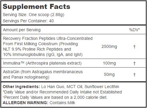 overtraining solution review