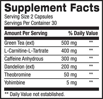 Bpi Sports Titan Series Dissolve Label