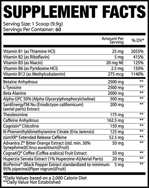 Ekkovision Outkast Pre Workout Label