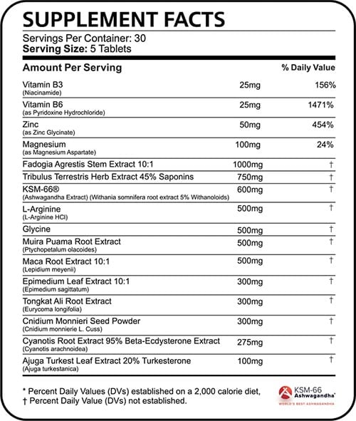Brickhouse Nutrition Force Label