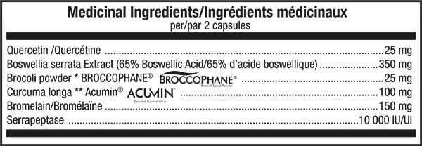 Atp Lab Inflam Control Label