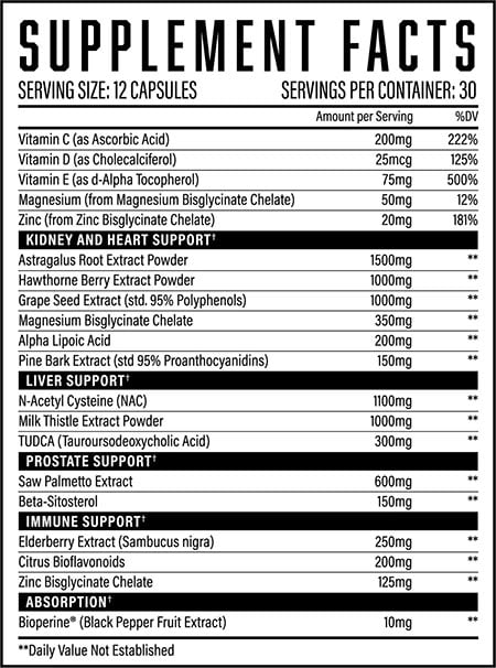 Huge Supplements Defend Label
