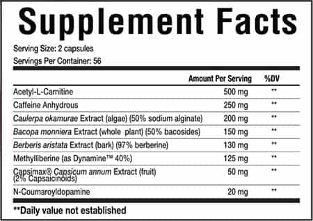 'Merica Labz reveals the formula behind its fat burner Uncle Bam - Stack3d