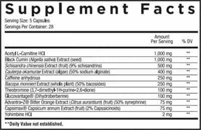 Core puts more energy and focus into its second stimulant fat burner ...