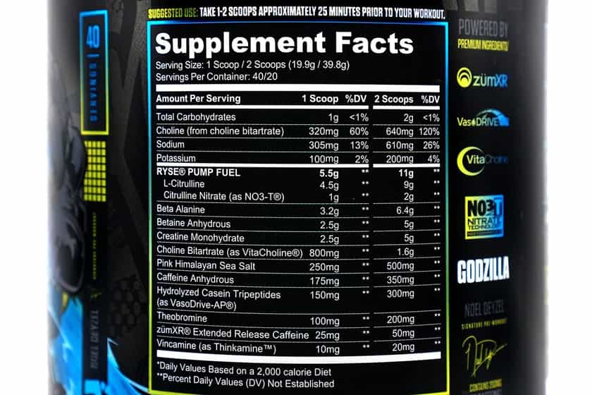 Ryse Godzilla Pre Workout Review