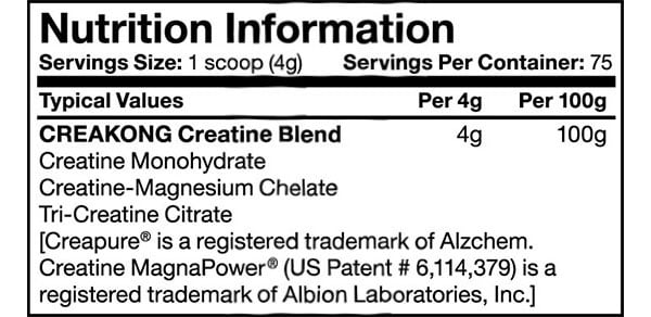 Mutant Creakong formula