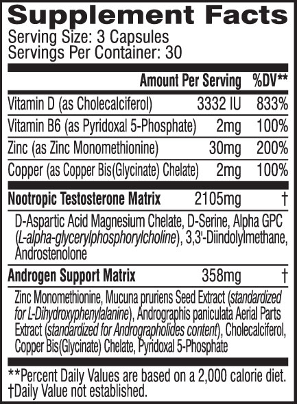 Cellucor P6 Black Extreme formula facts panel