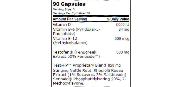 Betancourt Test-HP formula