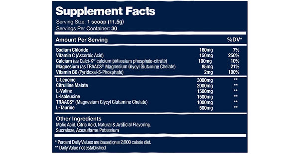 American Muscle Musclephyx BCAA facts panel