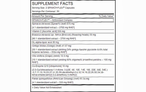 Fusion Bodybuilding Spinach Flex facts panel