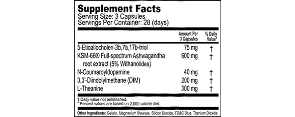 Core Nutritionals Core Hard facts panel