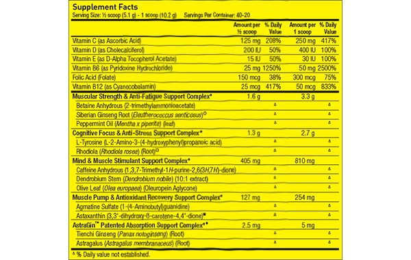 Pharmafreak Super Freak 2.0 facts panel