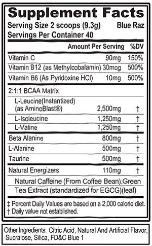 EVL BCAA Energy facts panel