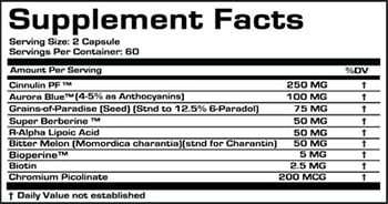 partition-md label