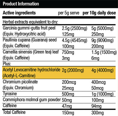 hydroxy shred