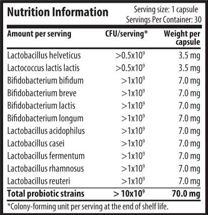 microbiota pro