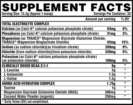 amino charger hydration