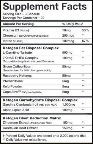 ketogen