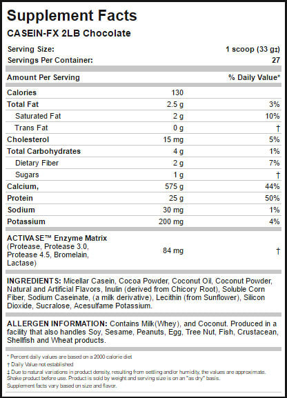 casein fx