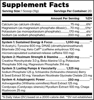 old school labs real keto pre-workout