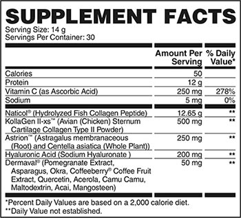 Apollon Nutrition Collagen Label