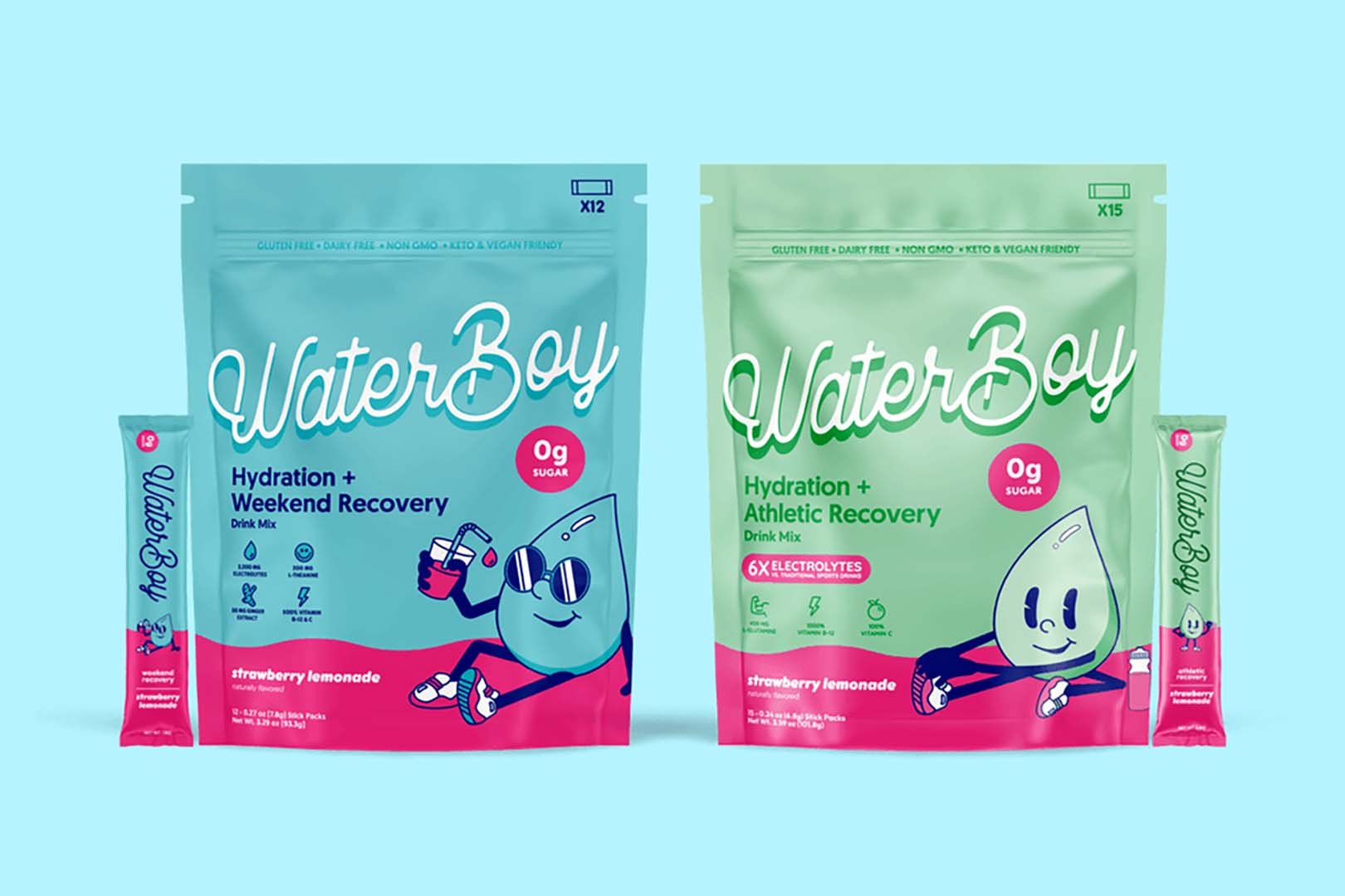 Introducing Waterboy Hydration