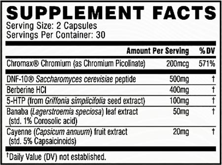 Cellucor Super Thermo Label