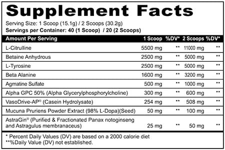 Panda Supplements Pandamus Level 1 Label
