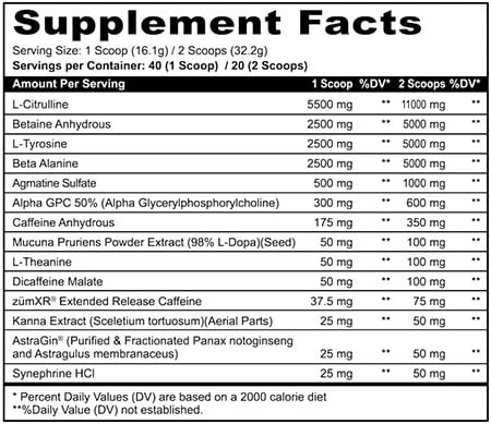 Panda Supplements Pandamus Level 3 Label