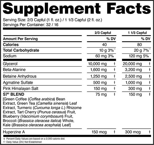 Anabolic Warfare Pump Lord Label