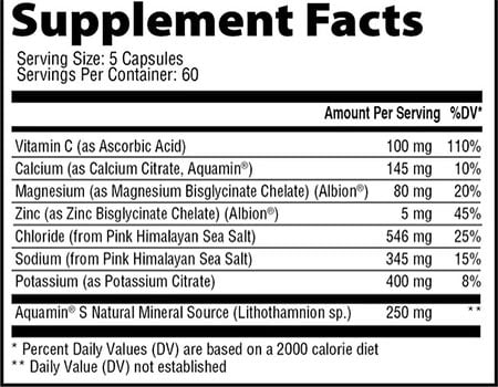 Ekkovision Electrolytes Label