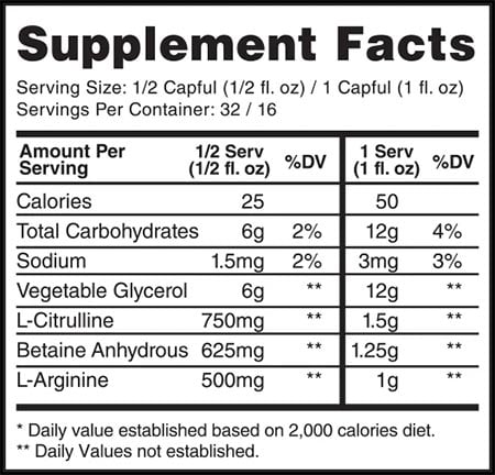 Gaspari Proven Pump Label