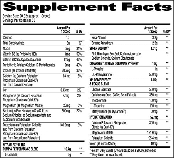 Gat Nitraflex Ultra Label