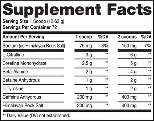 Prosupps Costco Hyde Signature Label