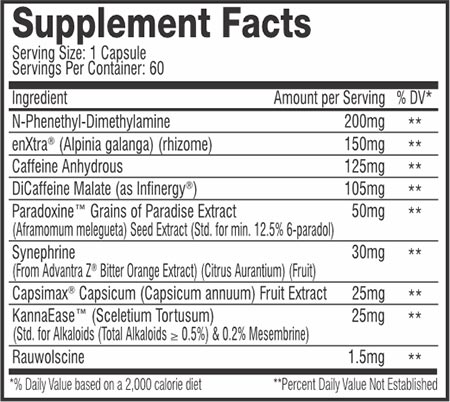 Serious Nutrition Solutions 2024 Thermagize Label