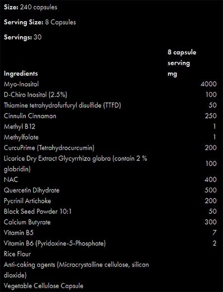 Supplement Needs Pcos Label