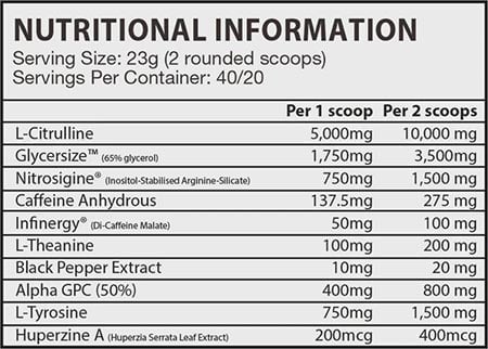 The Formula Limitless Label