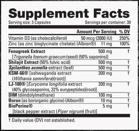 Nutrabio Unbound Test Label