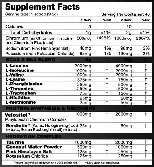 Performax Labs Eamino Max 24 Label