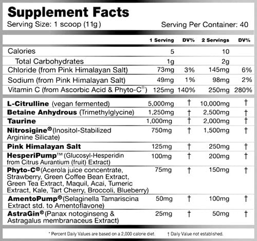 Performax Labs Vasomax Grand Pre Label