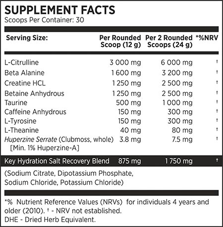 Sci Core Noxi Loaded Label