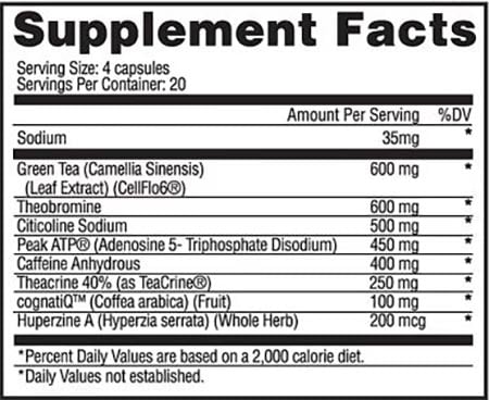 Apollon Nutrition Furiosa V2 Label