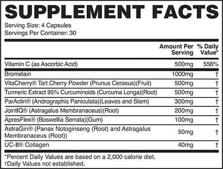 Apollon Nutrition Unbreakable Label