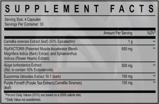 Enhanced Labs Muscle Pro Label