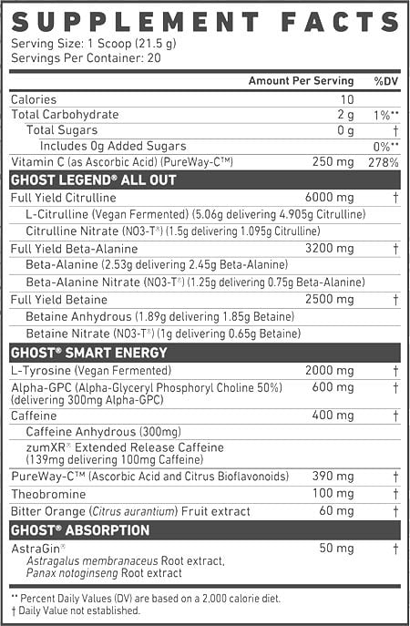 Ghost Legend All Out V2 Label