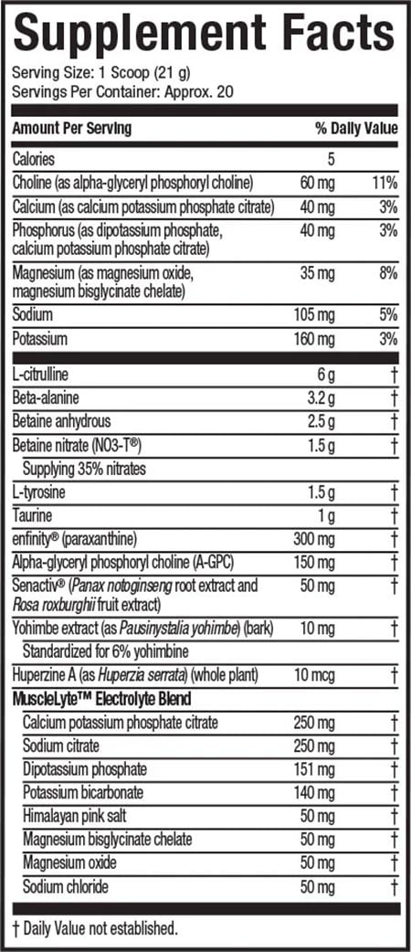 Muscletech Eurphoriq V2 Label