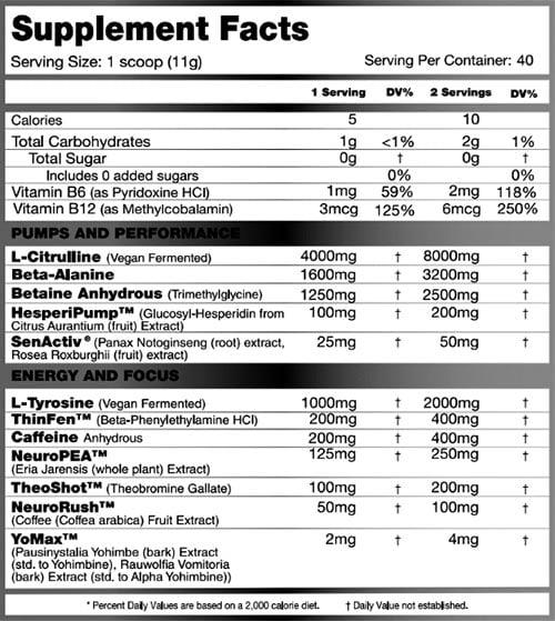 Performax Labs Hypermax Grand Pre Label