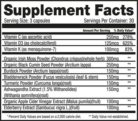 Project 1 Nutrition Life Label